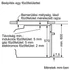 Kép 10/10 - Bosch SÜTŐ ELEKTROMOS BEÉPÍTHETŐ GŐZ FUNKCIÓVAL HBG539EB0