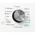 Kép 5/9 - Whirlpool MOSÓGÉP ELÖLTÖLTŐS GŐZ FUNKCIÓVAL FFD 8489 BCV EE