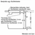 Kép 9/10 - Bosch SÜTŐ BEÉPÍTHETŐ ELEKTROMOS HBA534EB3